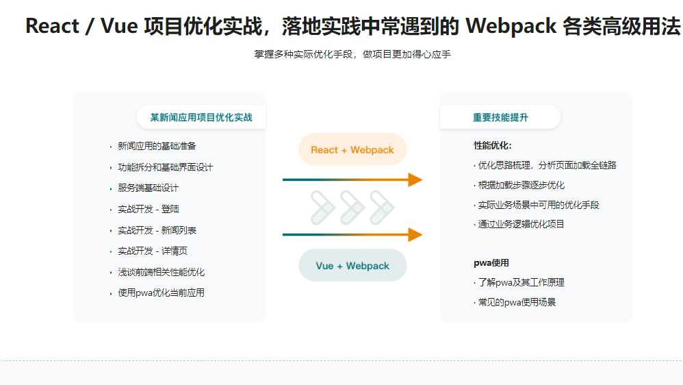 Webpack5 入门与实战，前端开发必备技能