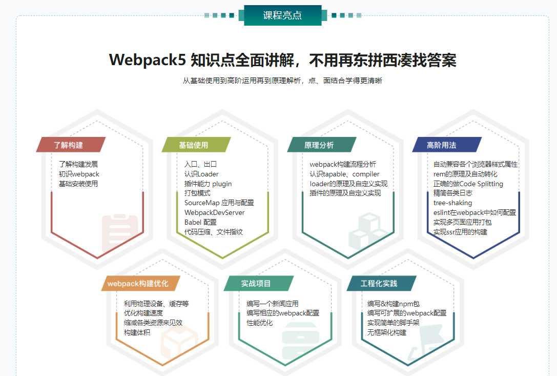 Webpack5 入门与实战，前端开发必备技能