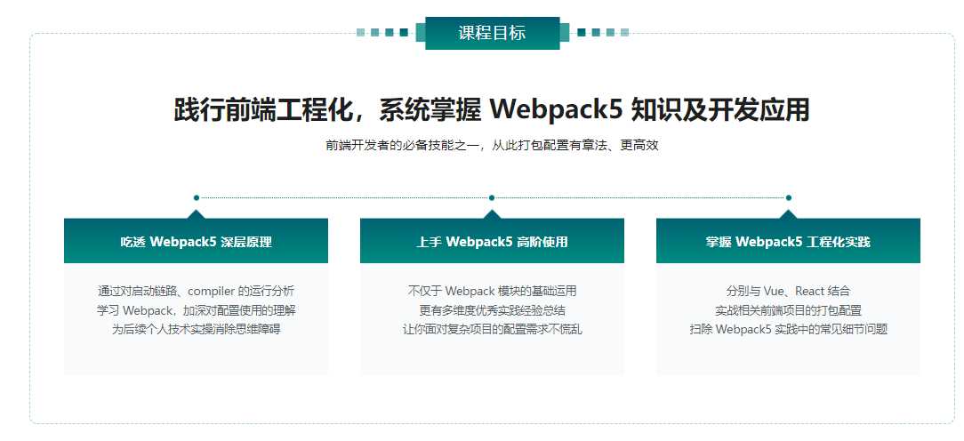 Webpack5 入门与实战，前端开发必备技能