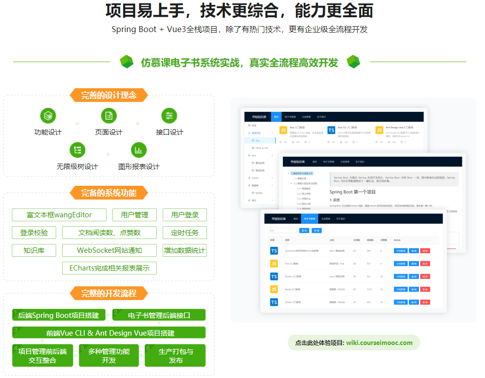 Spring Boot + Vue3 前后端分离 实战wiki知识库系统