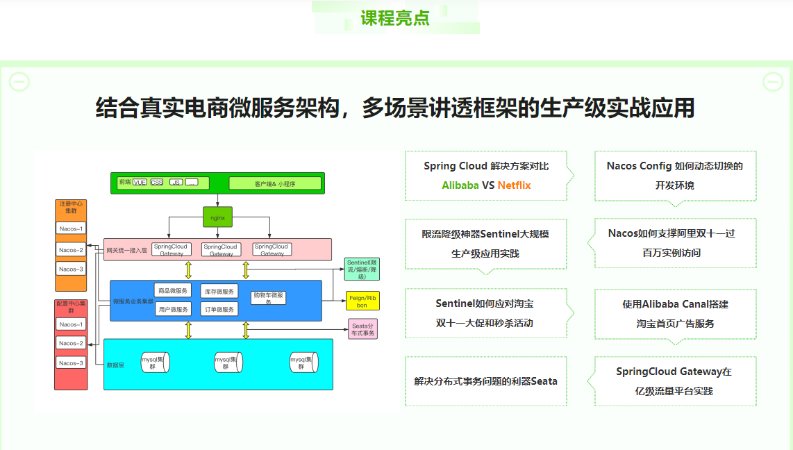 Spring Cloud Alibaba 大型互联网领域多场景最佳实践【完结】