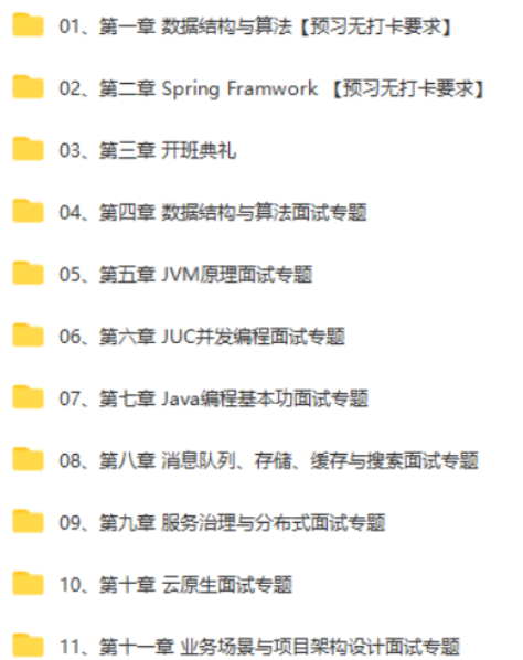 开课吧 -Java面试涨薪名企培养计划 002期|2022年|涨薪必备|价值8980元|完结无秘