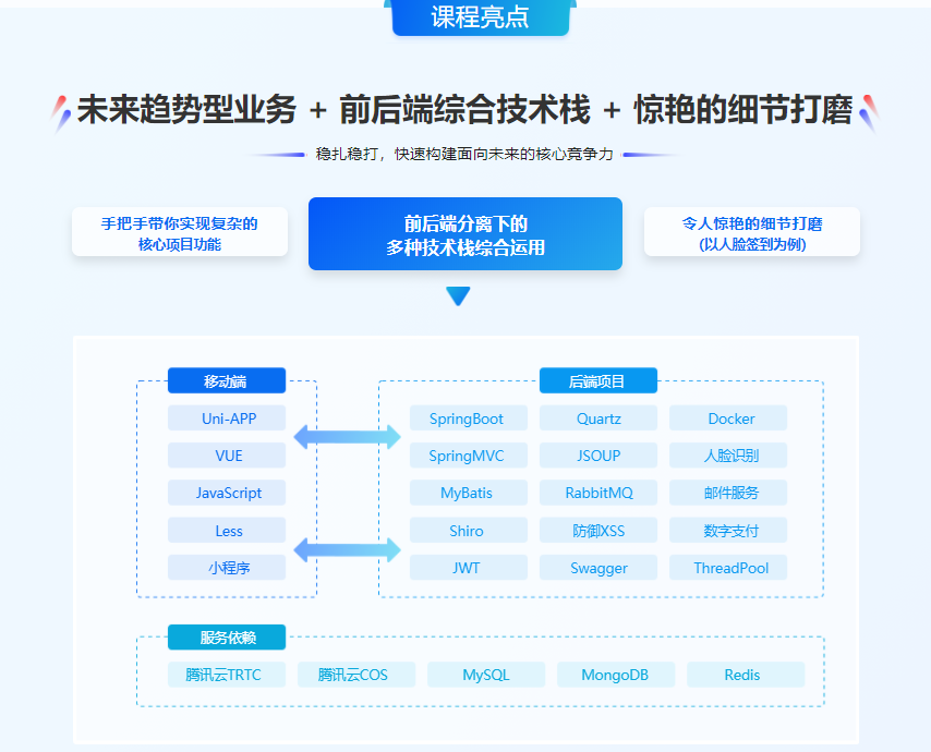 SpringBoot 在线协同办公小程序开发 全栈式项目实战