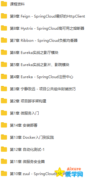 深度解锁SpringCloud主流组件 一战解决微