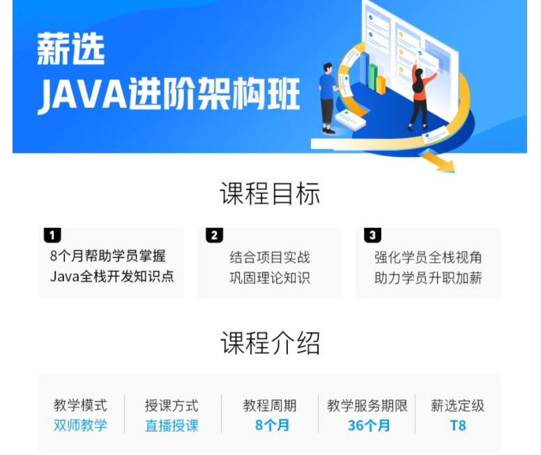 【享学课堂】Java互联网架构师系统进阶课程（VIP）|最新三期|正课已完结