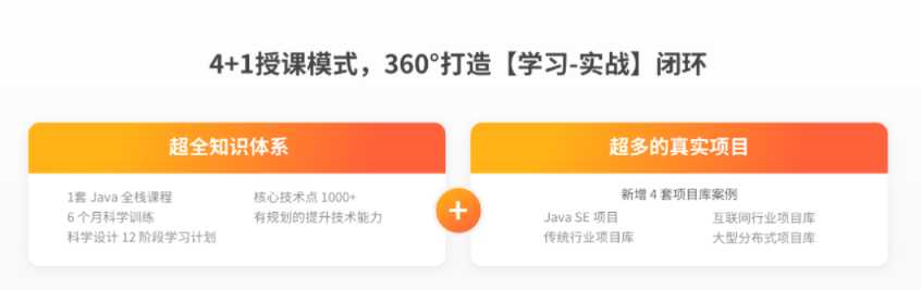 Java就业急训营2021完结无秘