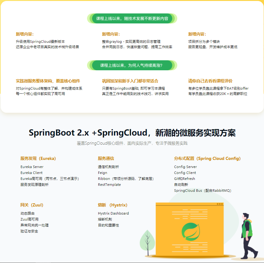 SpringCloud Finchley三版本(M2+RELEASE+SR2)微服务实战