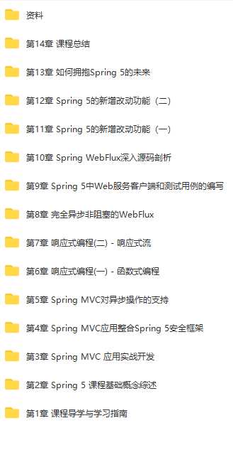 Spring5实战开发及新特性精讲[完结]