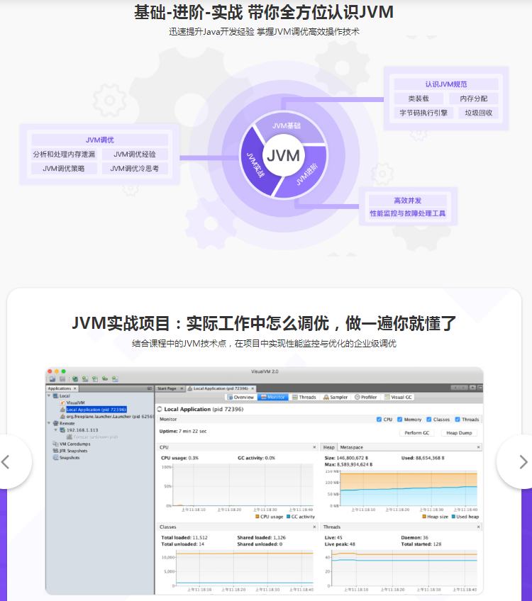 理论+实战 构建完整JVM知识体系【完结】