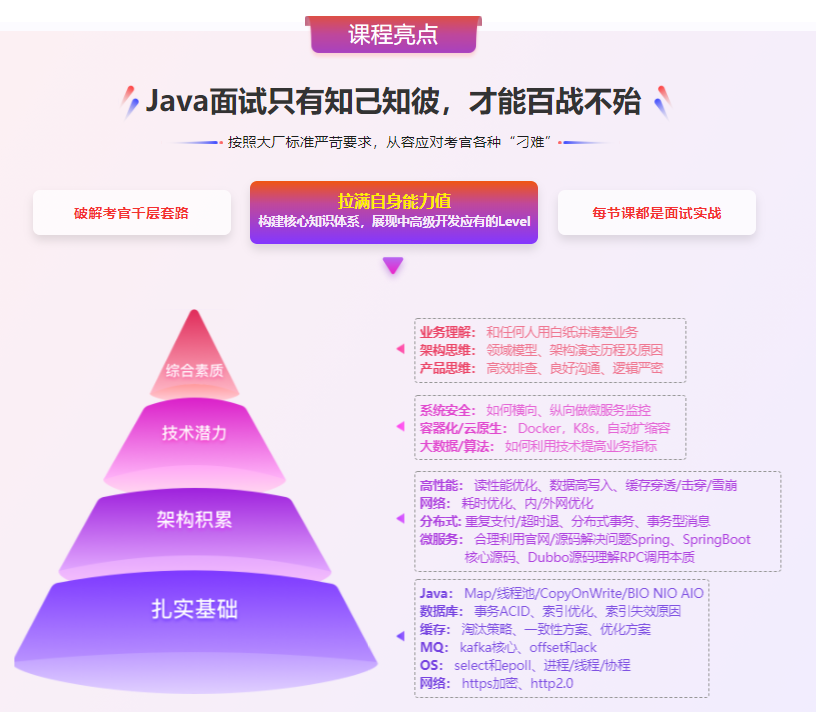 迈向高级的Java面试突围课