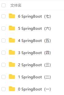 完结SpringBoot【马士兵教育】