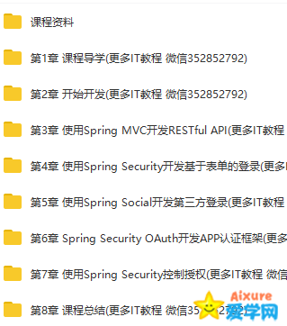 Spring Security技术栈开发企业级认证