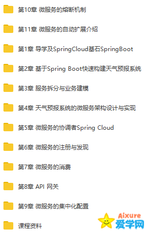 从天气项目看Spring Cloud微服务治理