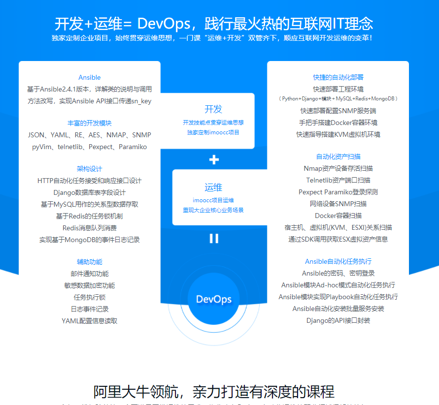 Python+Django+Ansible Playbook自动化运维项目实战