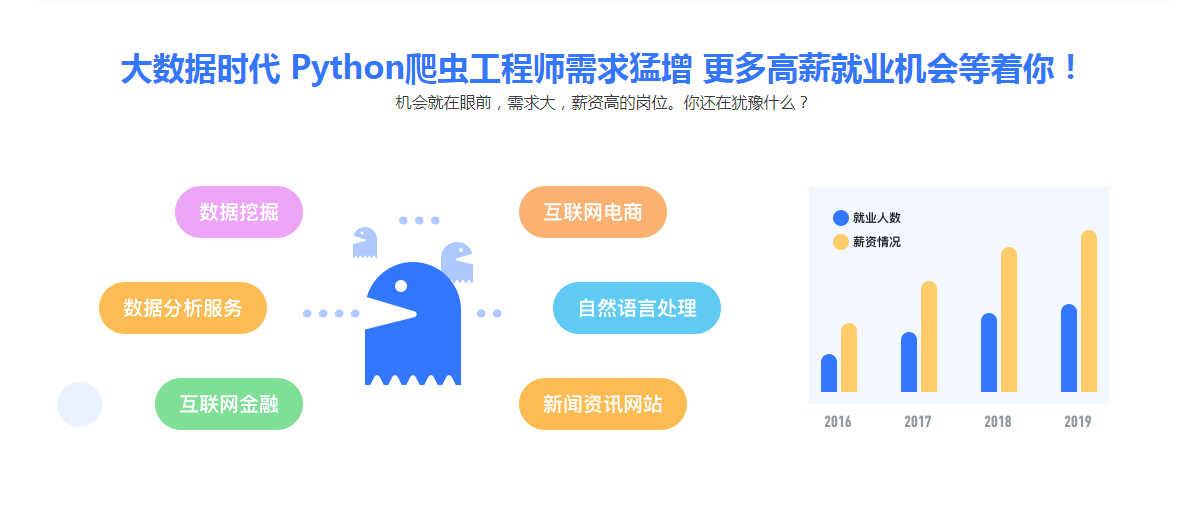 从零起步 系统入门Python爬虫工程师