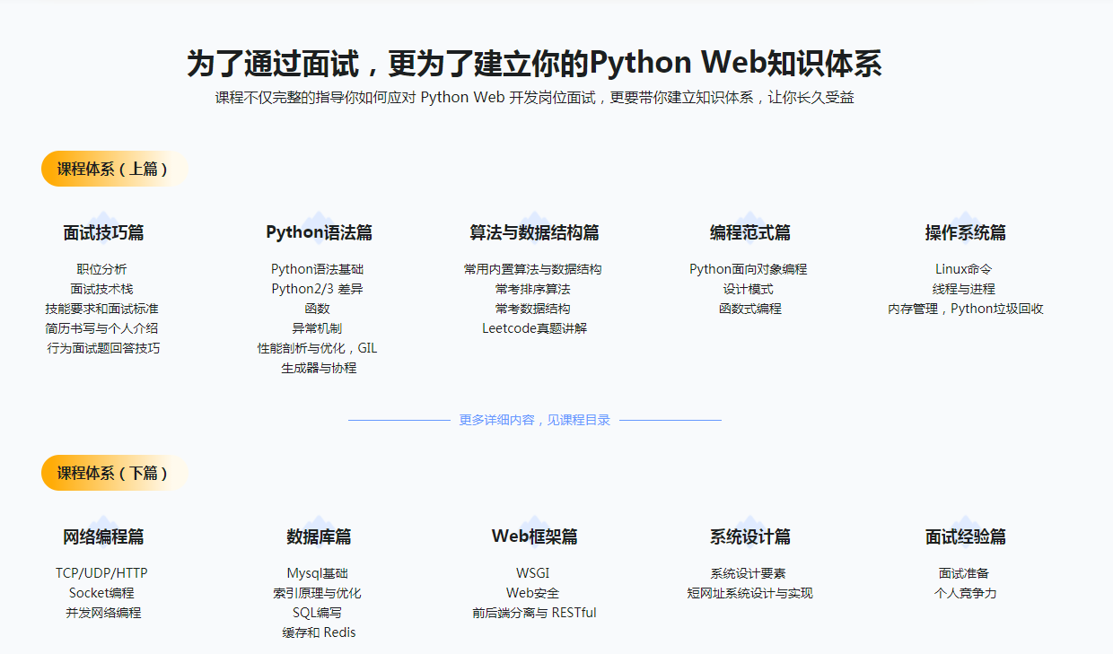 Python服务端工程师就业面试指导