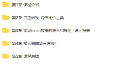 手把手教你把Python应用到实际开发 不再空谈语法