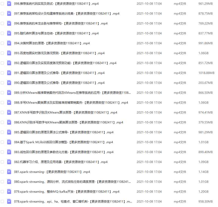 【金牌大课】马老师Python大数据全栈工程师