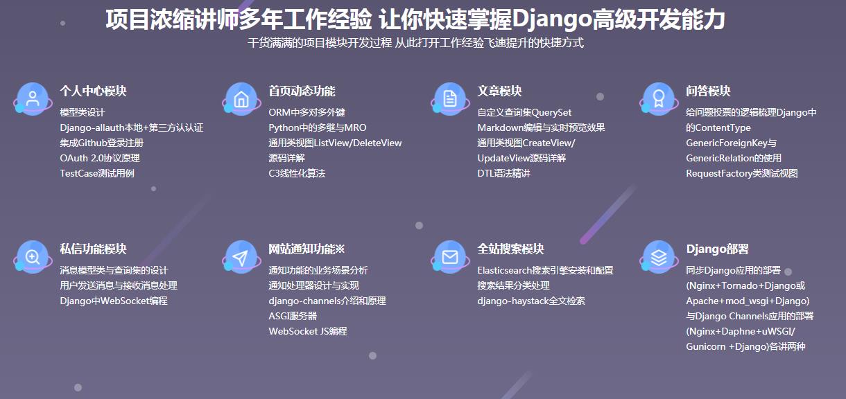 Django开发企业实战 面向就业/升职（中高级教程）