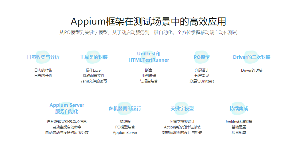 Python主讲移动端自动化测试框架Appium 从基础到项目实战 admin的头像-干货网 admin 等级-LV6-干货网