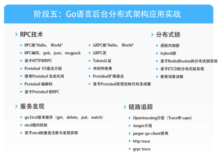 马哥-高端Go语言百万并发高薪班7期|2022年最新完结