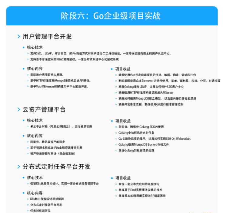 马哥-高端Go语言百万并发高薪班7期|2022年最新完结