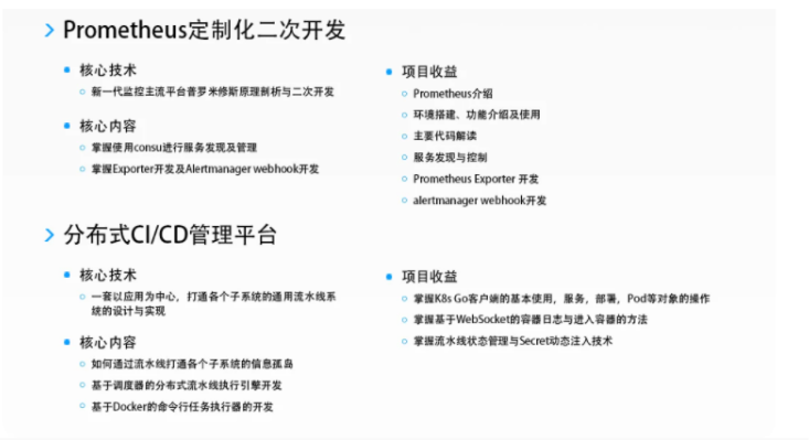 马哥-高端Go语言百万并发高薪班7期|2022年最新完结