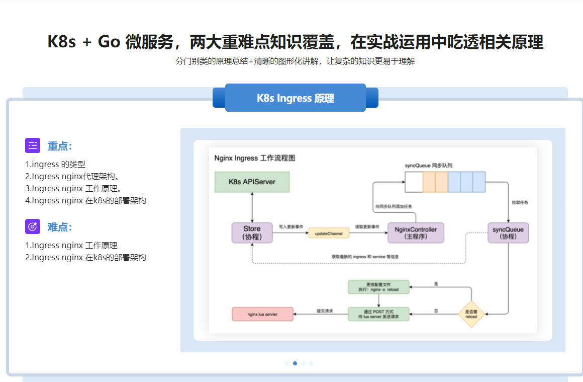 Go 开发者的涨薪通道：自主开发 PaaS 平台核心功能_无密分享