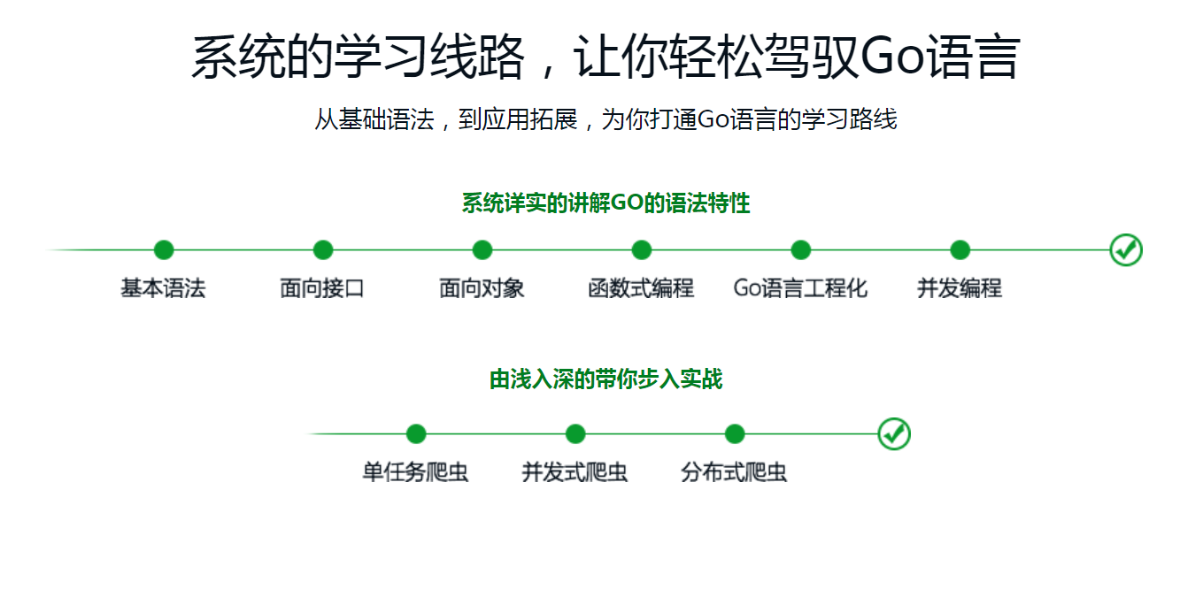 Google资深工程师深度讲解Go语言