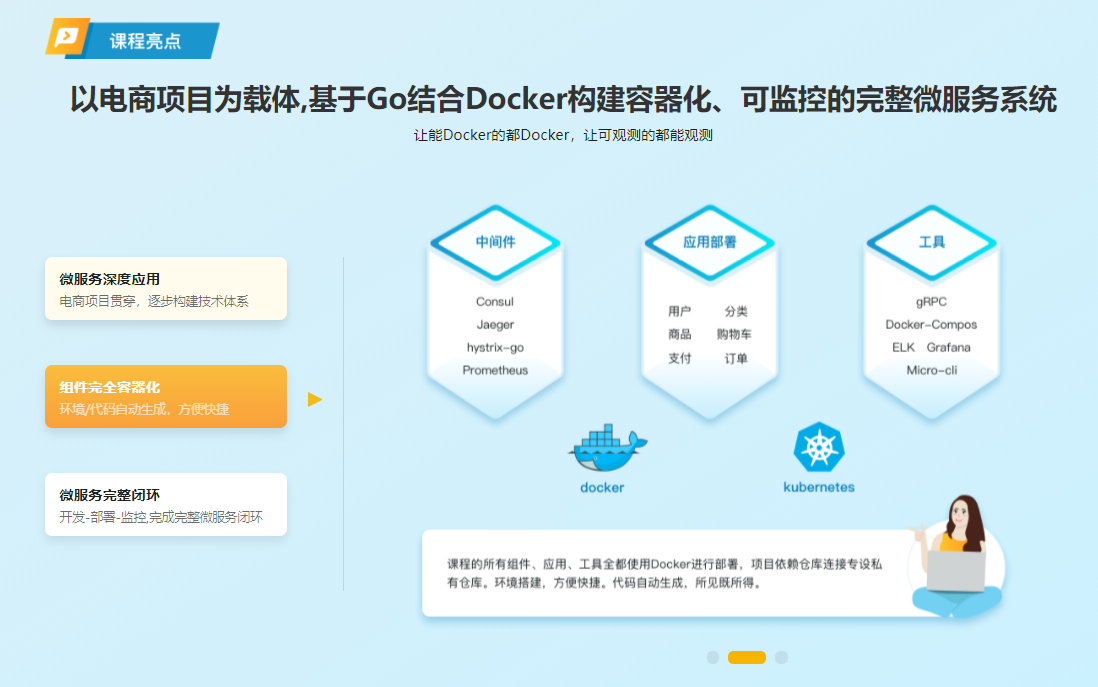 Go微服务入门到容器化实践，落地可观测的微服务电商项目【完结】