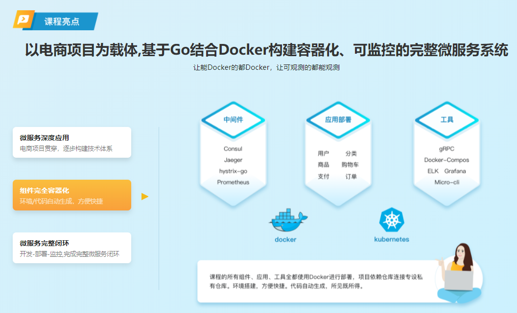 Go微服务入门到容器化实践，落地可观测的微服务电商项目【完结】