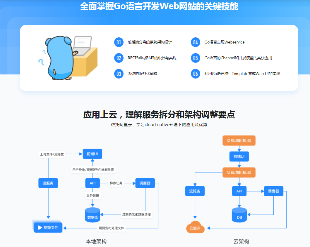 Go语言实战流媒体视频网站