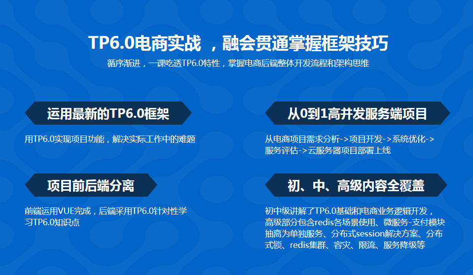 全流程开发 TP6.0实战高并发电商服务系统