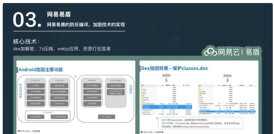 网易云微专业-安卓高级开发工程师价值12580元