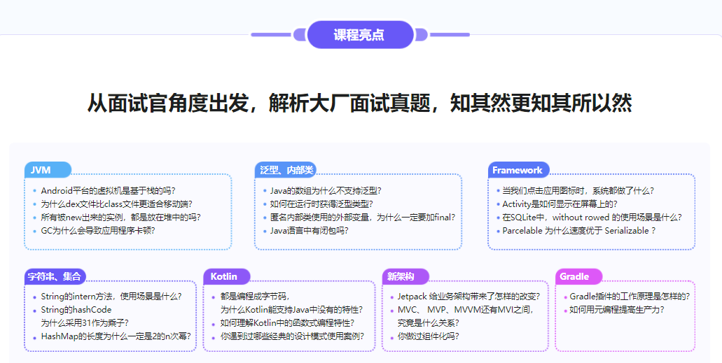 Android面试超级攻略，全面攻破技术疑难及面试痛点