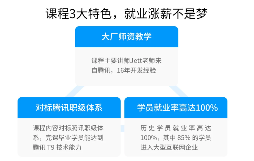 移动互联网高级开发正式课VIP课程-码牛学院【第二期】完结无密