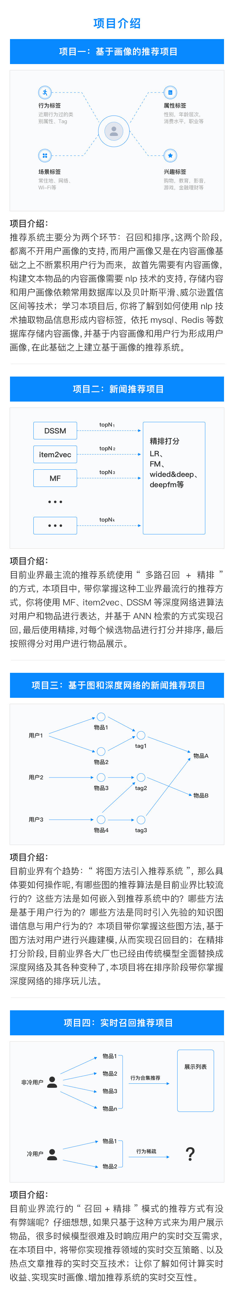 贪心学院-推荐系统算法工程师培养计划