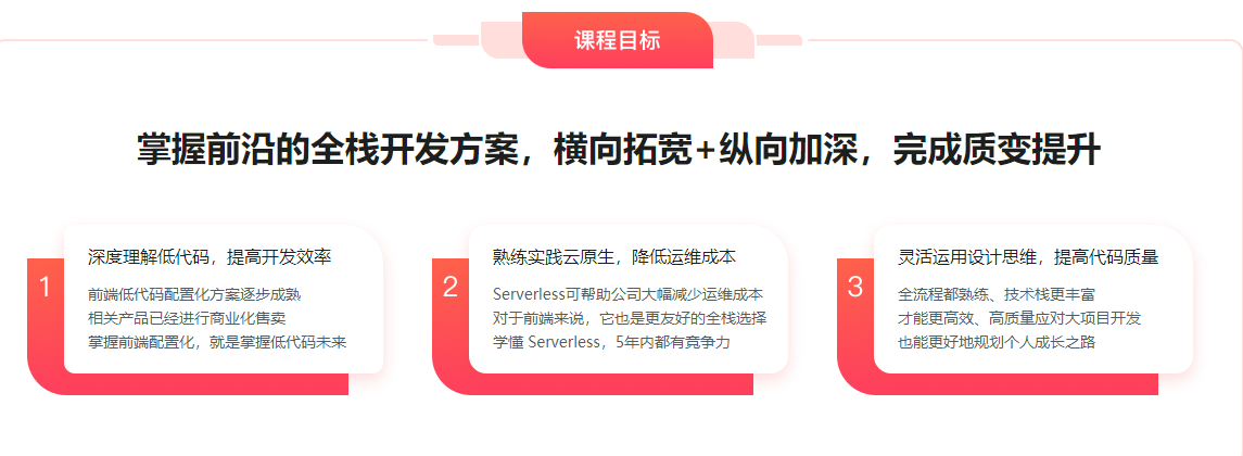 React 配置化+Serverless 开发个人博客