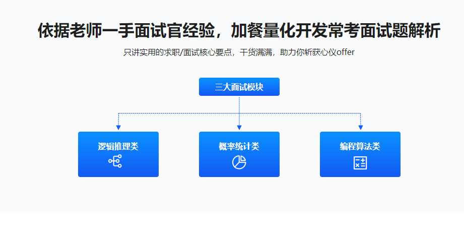 Python量化交易工程师养成实战-金融高薪领