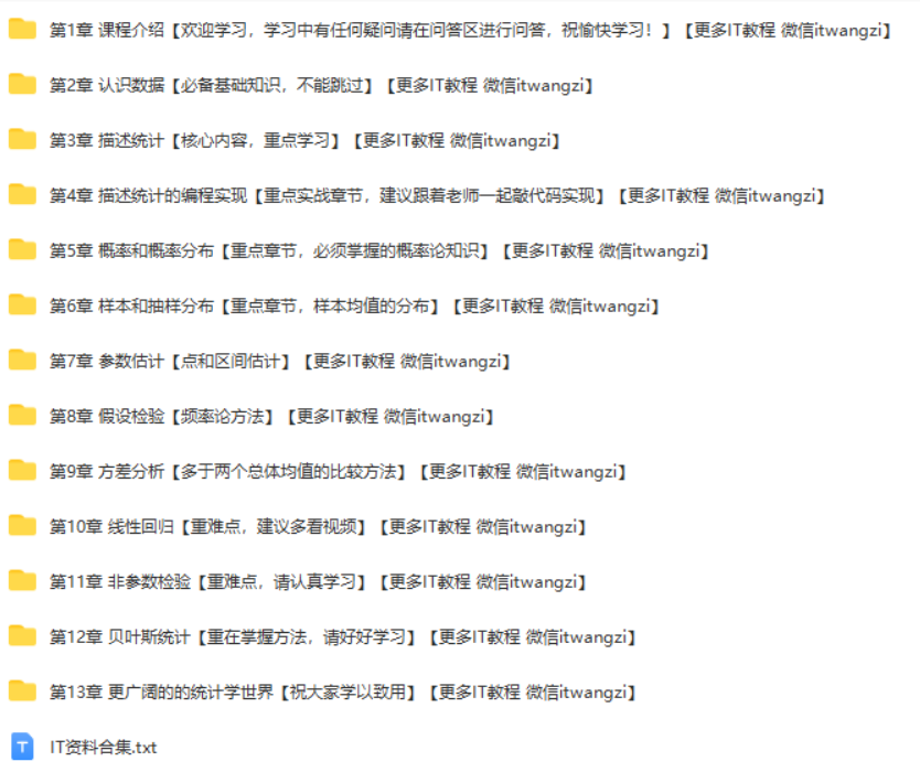 专为程序员设计的统计课 彻底学会统计分析