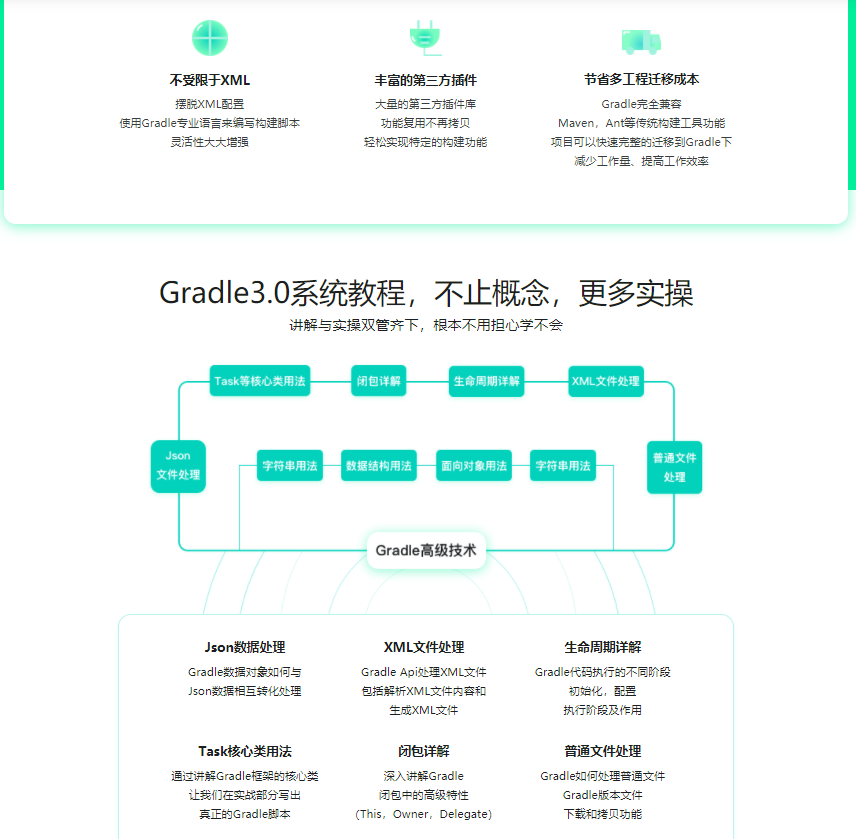 Gradle3.0自动化项目构建技术精讲+企业级案例实操