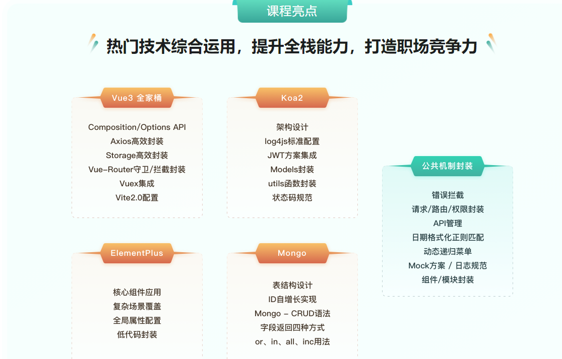 Vue3+ElementPlus+Koa2 全栈开发后台系统