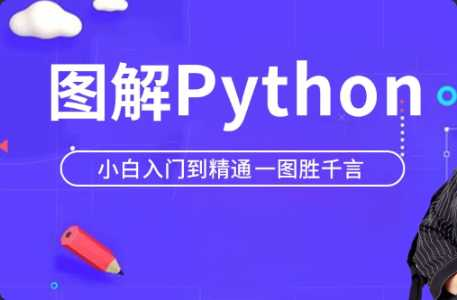 [Python入门] [特优资源] 马士兵 Python小白萌新入门到精通一图胜千言