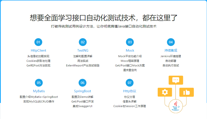 最全面的Java接口自动化测试实战，理论基础+典型应用场景全面搞定