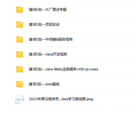 某马2023最新版Java学习路线图课程
