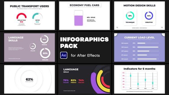 AE模板-现代时尚公司业务数据图表展示动画 Infographics Pack