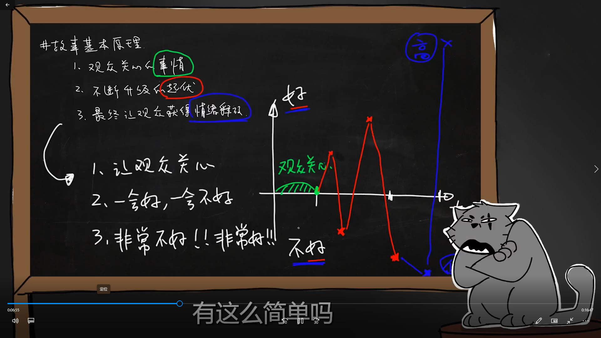 老白的故事课剧作理论与实战应用(高清画质带讲义)