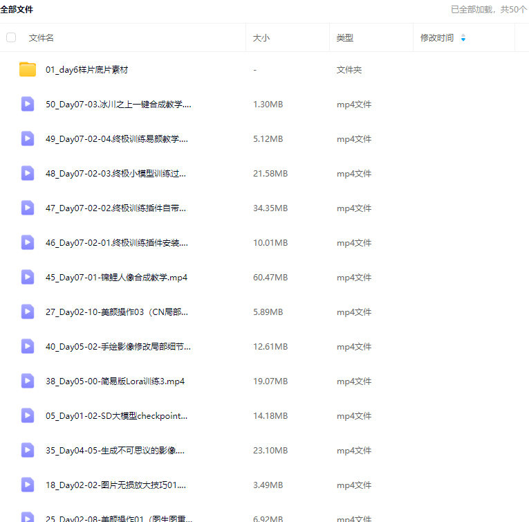 AIGC+摄影商业应用实战MechaVision【画质高清只有视频】