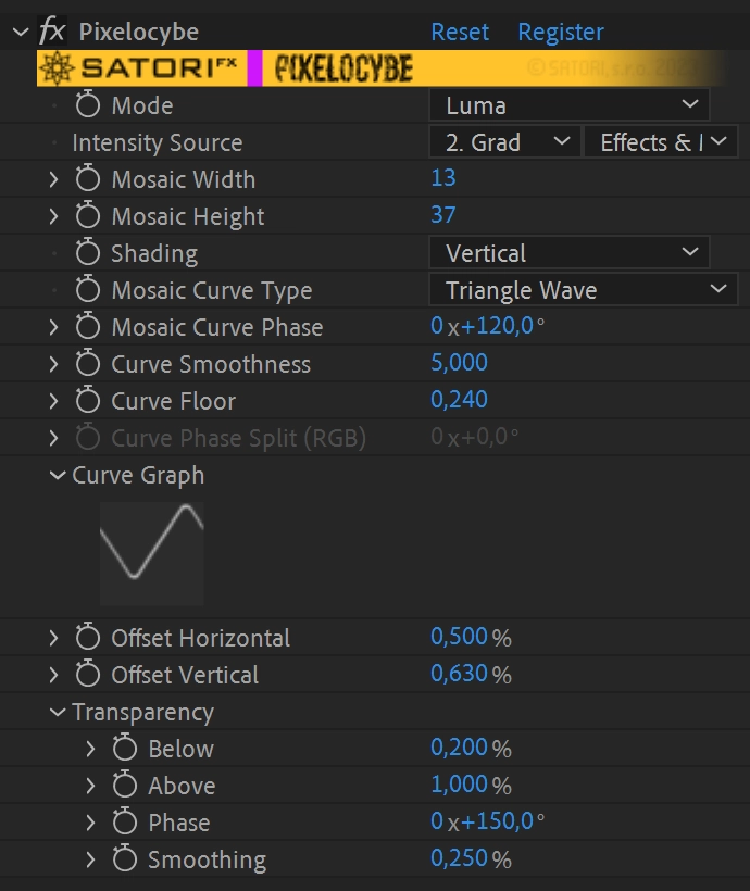 中文汉化版-AE/PR动态马赛克像素损坏迷幻视觉特效插件 Pixelocybe v1.3.0 Win/Mac