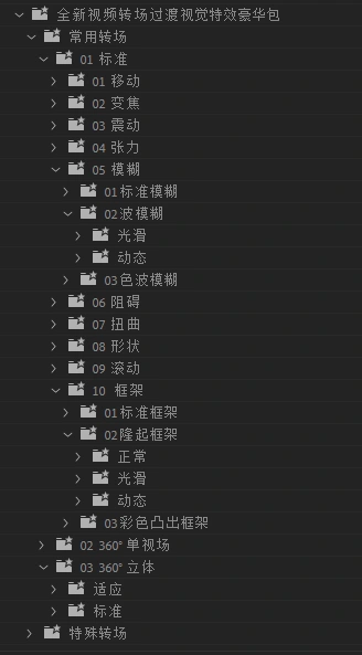 PR预设|5000+视频转场过渡蒙太奇视觉特效预设+转场音效-Transitions Presets Pack